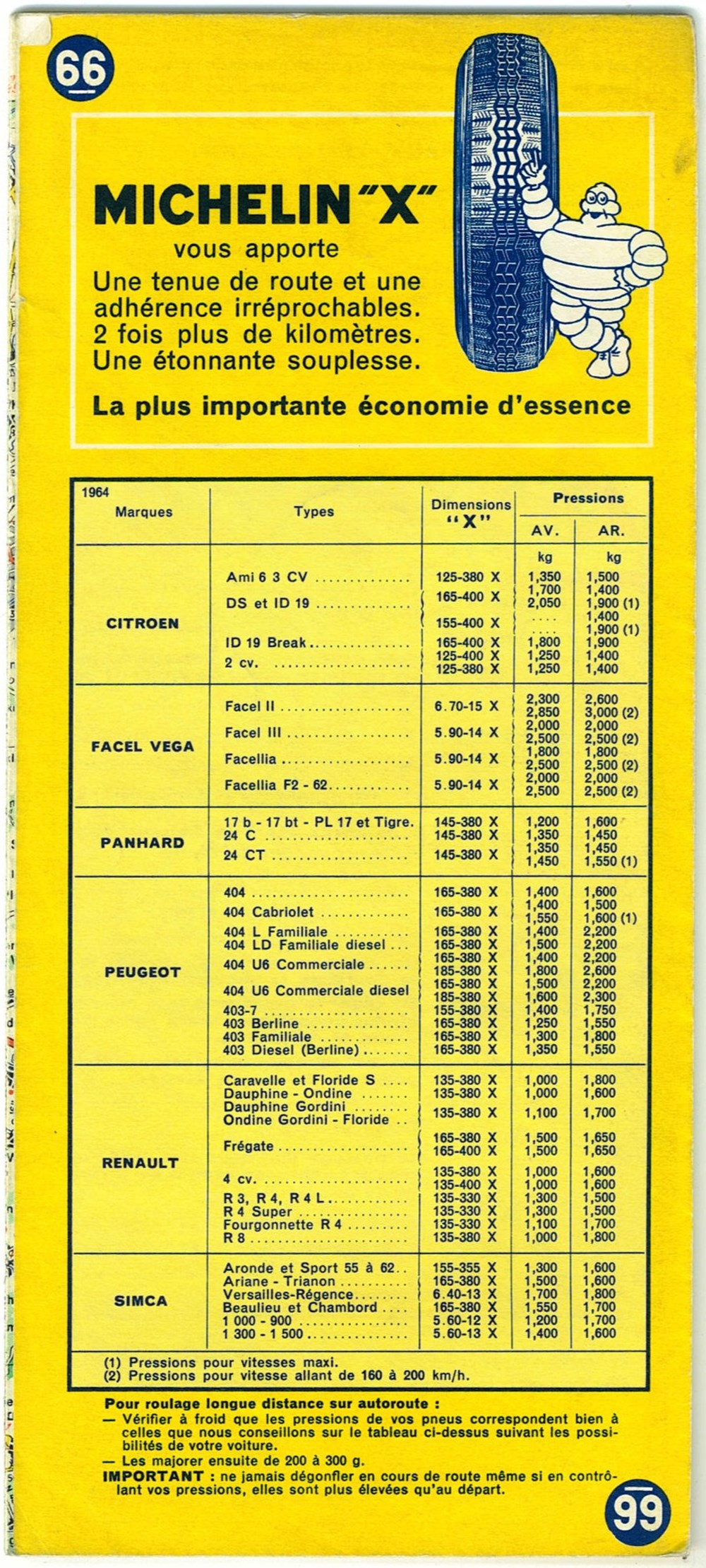 anciens documents cartes routieres michelin