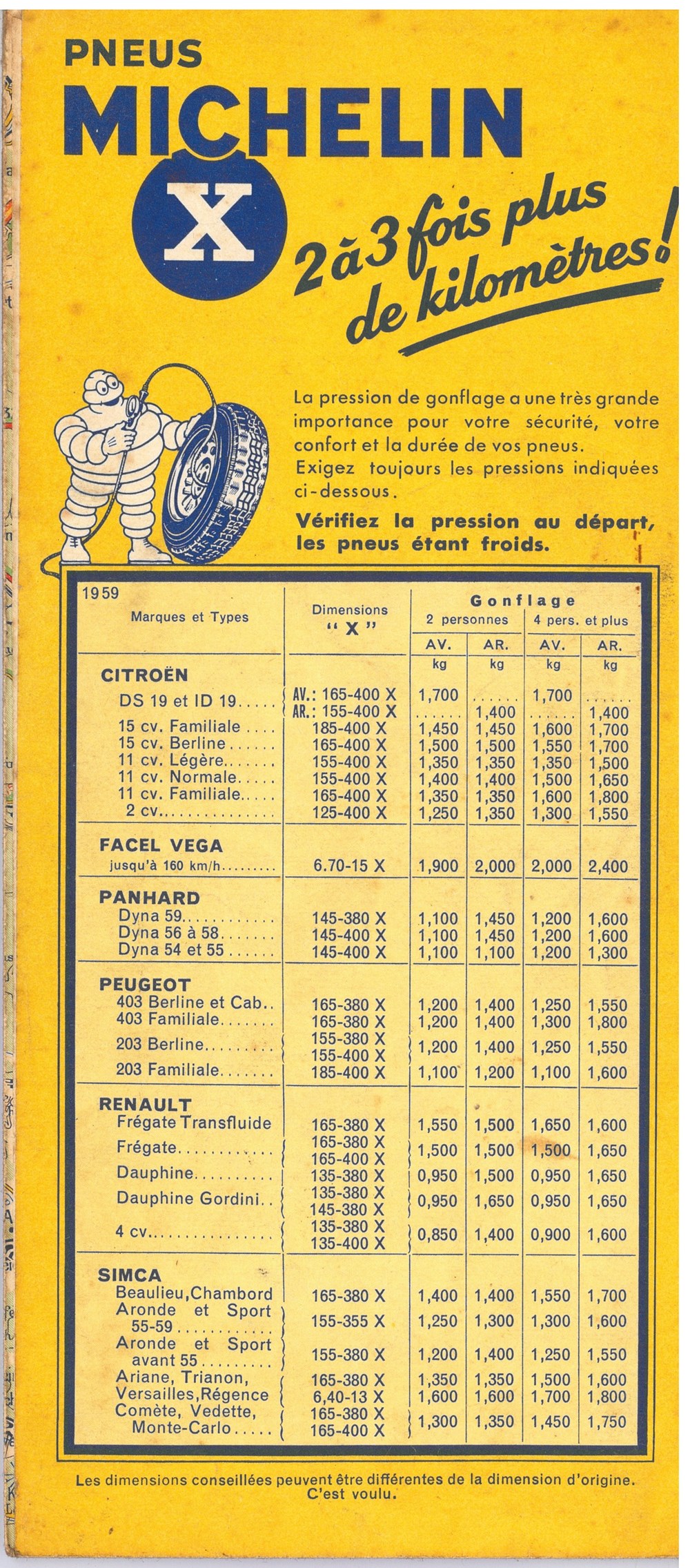Documents\cartes routières\Michelin anciens documents cartes routieres michelin