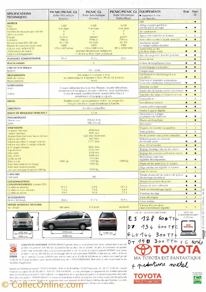 Documents\Plaquettes commerciales\constructeur\Toyota diver documents plaquettes commerciales constructeur toyota