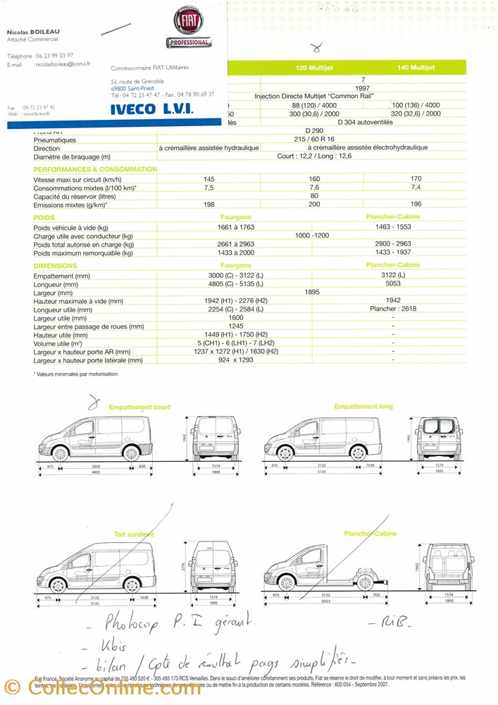 Documents\Plaquettes commerciales\constructeur\FIAT divers documents plaquettes commerciales constructeur fiat
