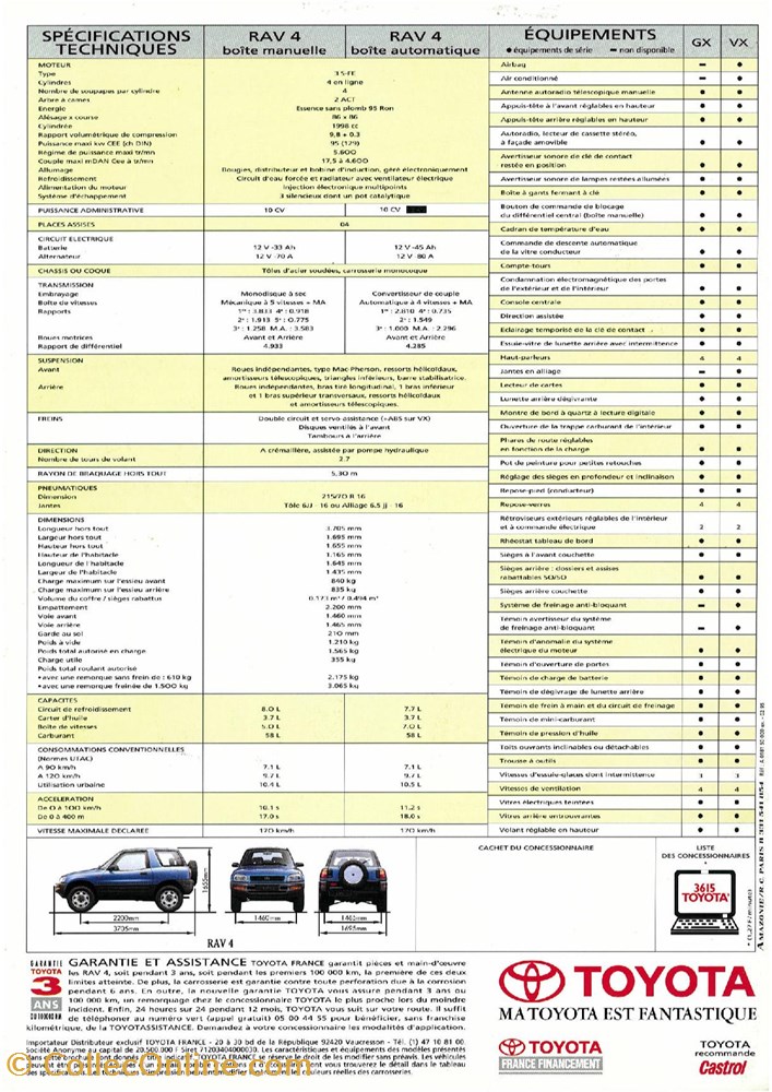 Documents\Plaquettes commerciales\constructeur\Toyota diver documents plaquettes commerciales constructeur toyota