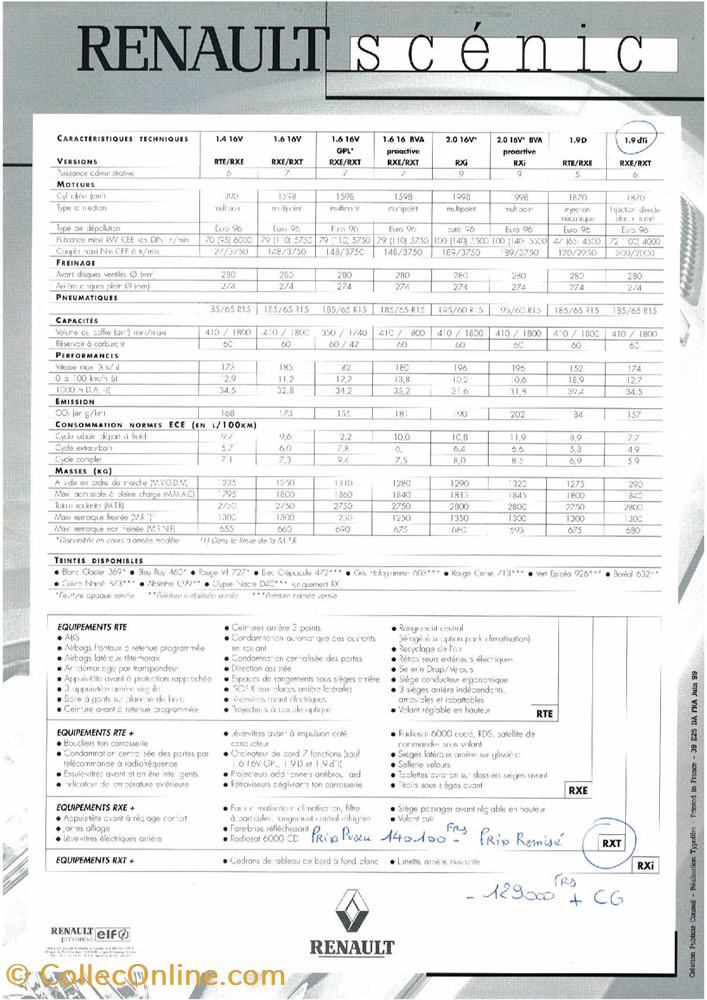 Documents\Plaquettes commerciales\constructeur\Renault diver documents plaquettes commerciales constructeur renault