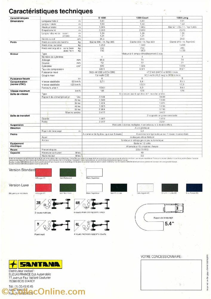 Documents\Plaquettes commerciales\constructeur\Suzuki diver documents plaquettes commerciales constructeur suzuki