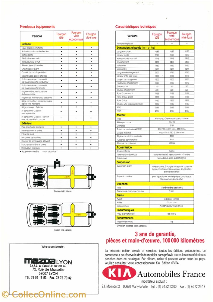 Documents\Plaquettes commerciales\constructeur\Kia diver documents plaquettes commerciales constructeur kia