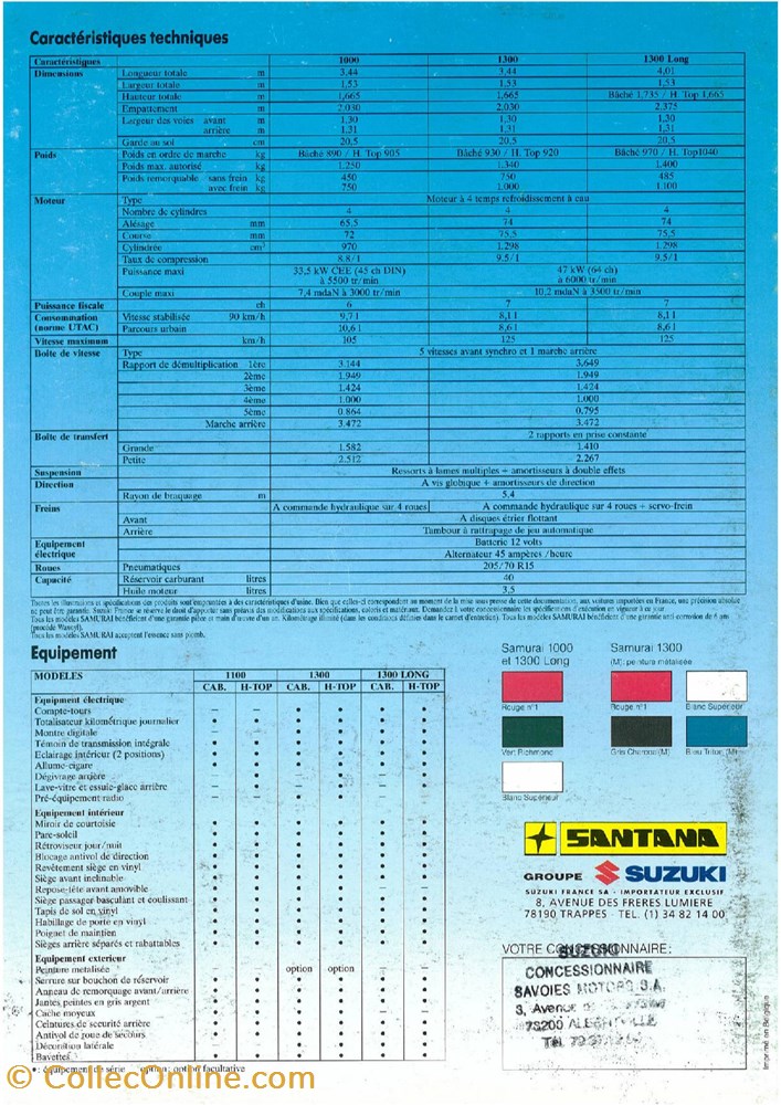 Documents\Plaquettes commerciales\constructeur\Suzuki diver documents plaquettes commerciales constructeur suzuki