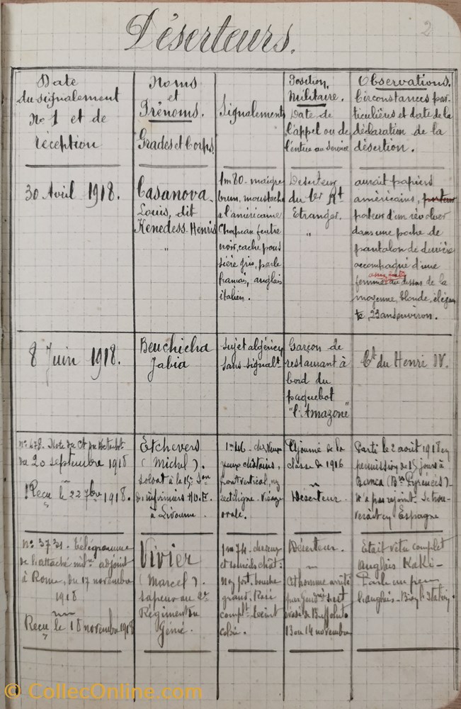 militaria livres revues catalogues 1918 carnet liste de deserteurs par le gendarme poncet du detachement de gendarmerie en italie