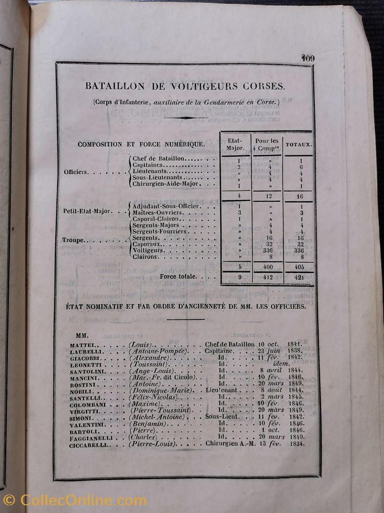 militaria livres revues catalogues 1849 etat general de la gendarmerie de france