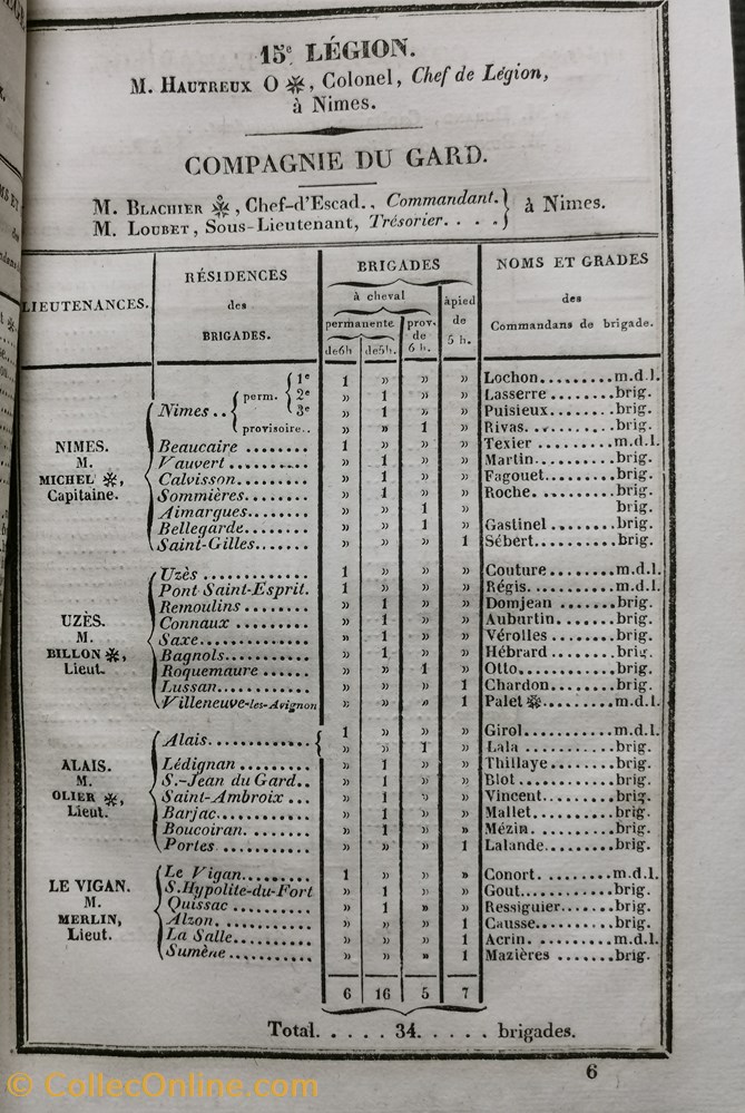 1837 Etat Général de la Gendarmerie de France militaria livres revues catalogues 1837 etat general de la gendarmerie de france