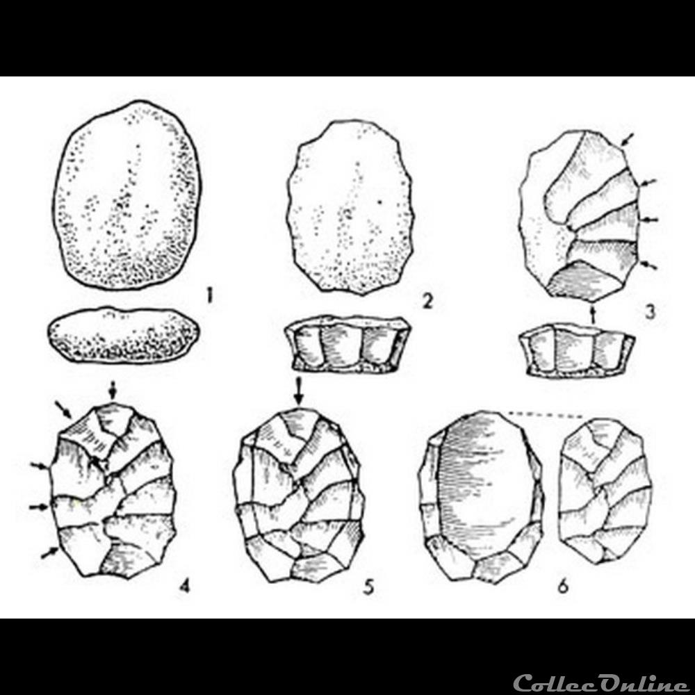 art antiquite archeologie europe racloir paleolithique