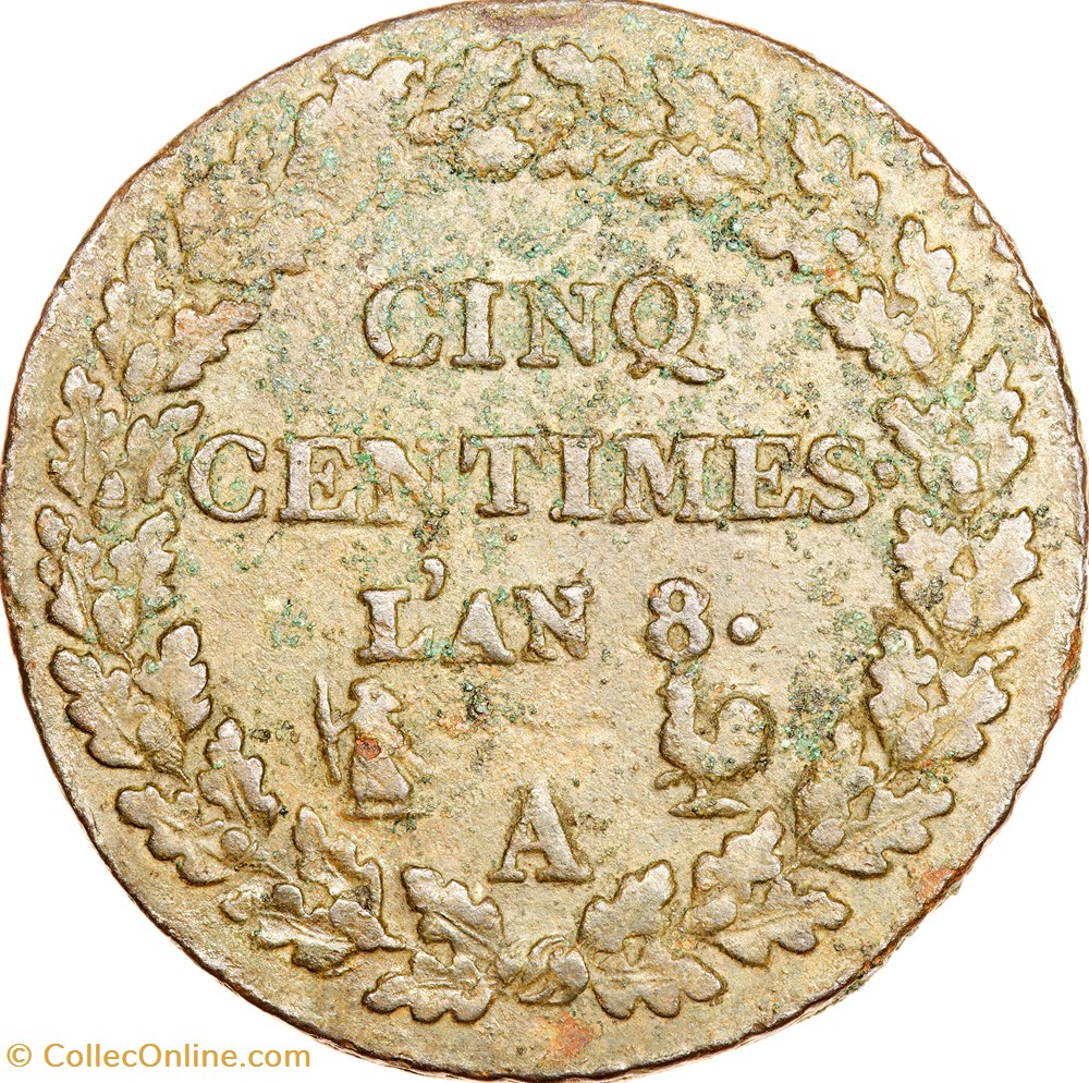 Cinq centimes Dupré, grand module, le Consulat, an 8, Paris monnaies monde france cinq centimes dupre grand module le consulat an 8 paris