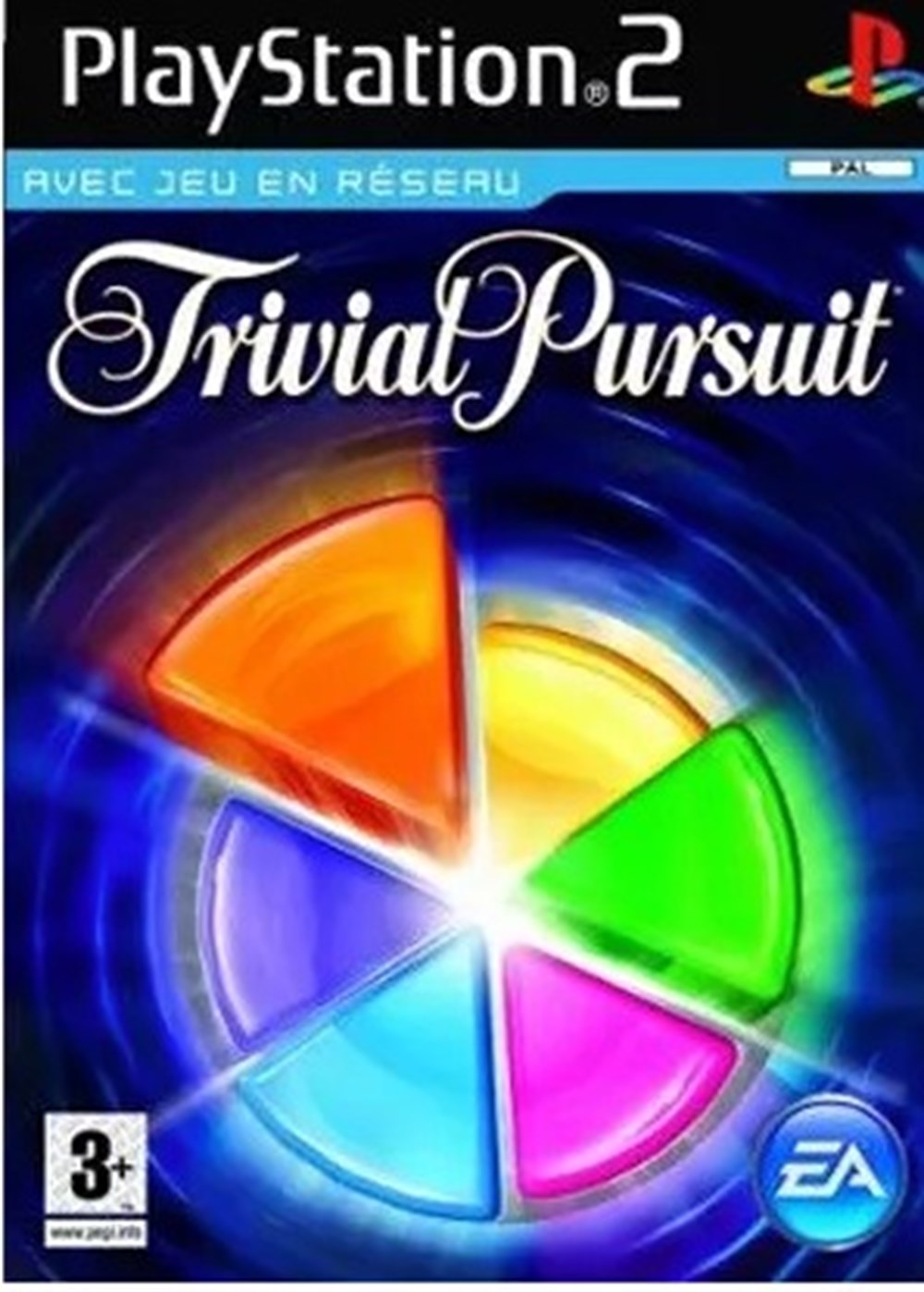 ??? - Trivial Pursuit édition Playstation 2 - jeu vidéo jeux societe jouets trivial pursuit edition playstation 2 jeu video