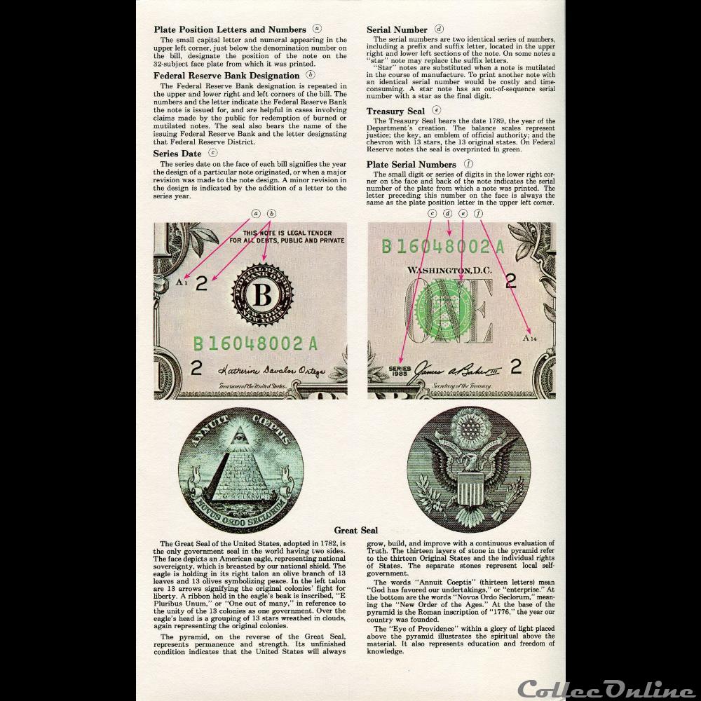 1985 $ 1 Feuille non coupée de bloc 4 - L / A - 99921885 Bureau de gravure et impression 4 billet amerique du nord etat uni 1985 1 feuille non coupee de bloc 4 l a 99921885 bureau de gravure et impression
