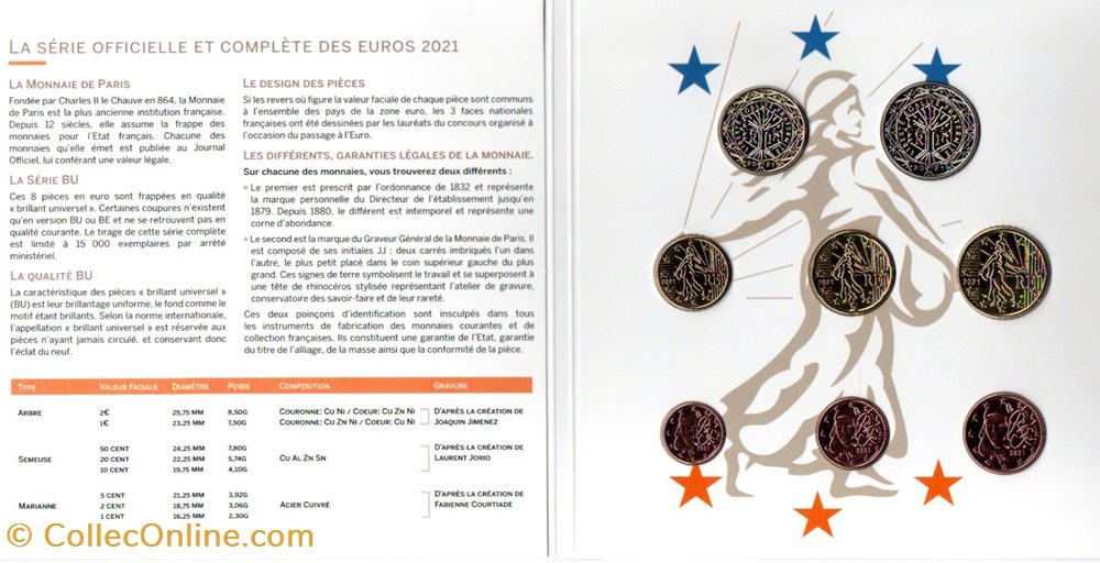 BU : 2021 5 monnaies euros a france bu 2021