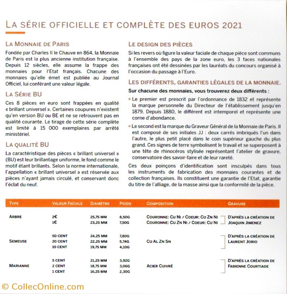 BU : 2021 4 monnaies euros a france bu 2021