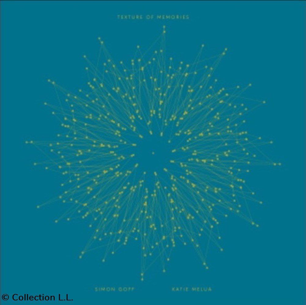Textures of Memories (single digital 1 titre) musique instruments cd textures of memories single digital 1 titre