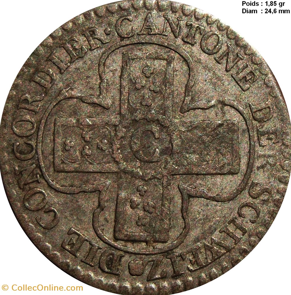 Un Batzen 1826 Berne monnaies europe medievale suisse un batzen 1826 berne