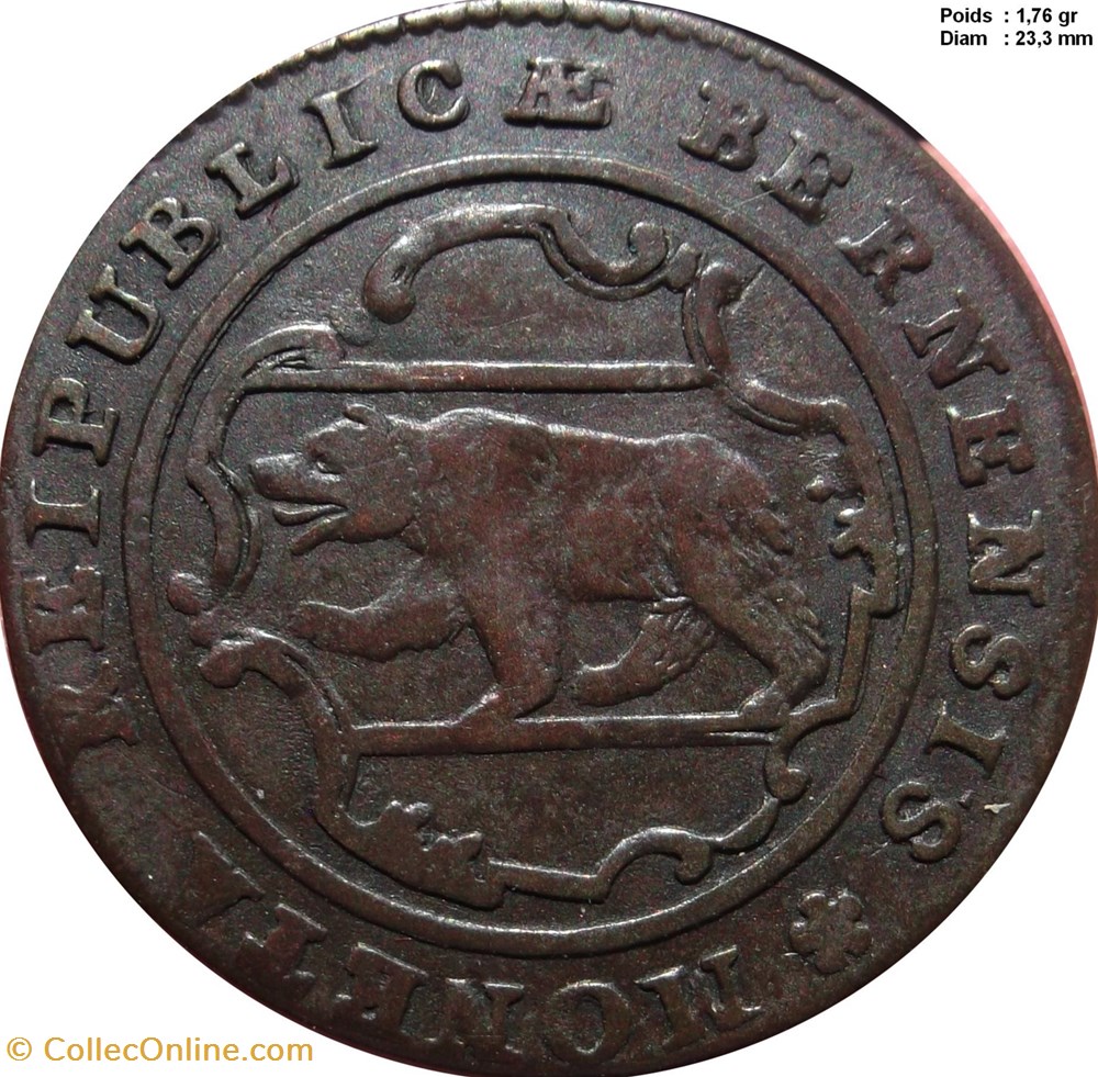 monnaies europe medievale suisse demi batzen 1798 berne