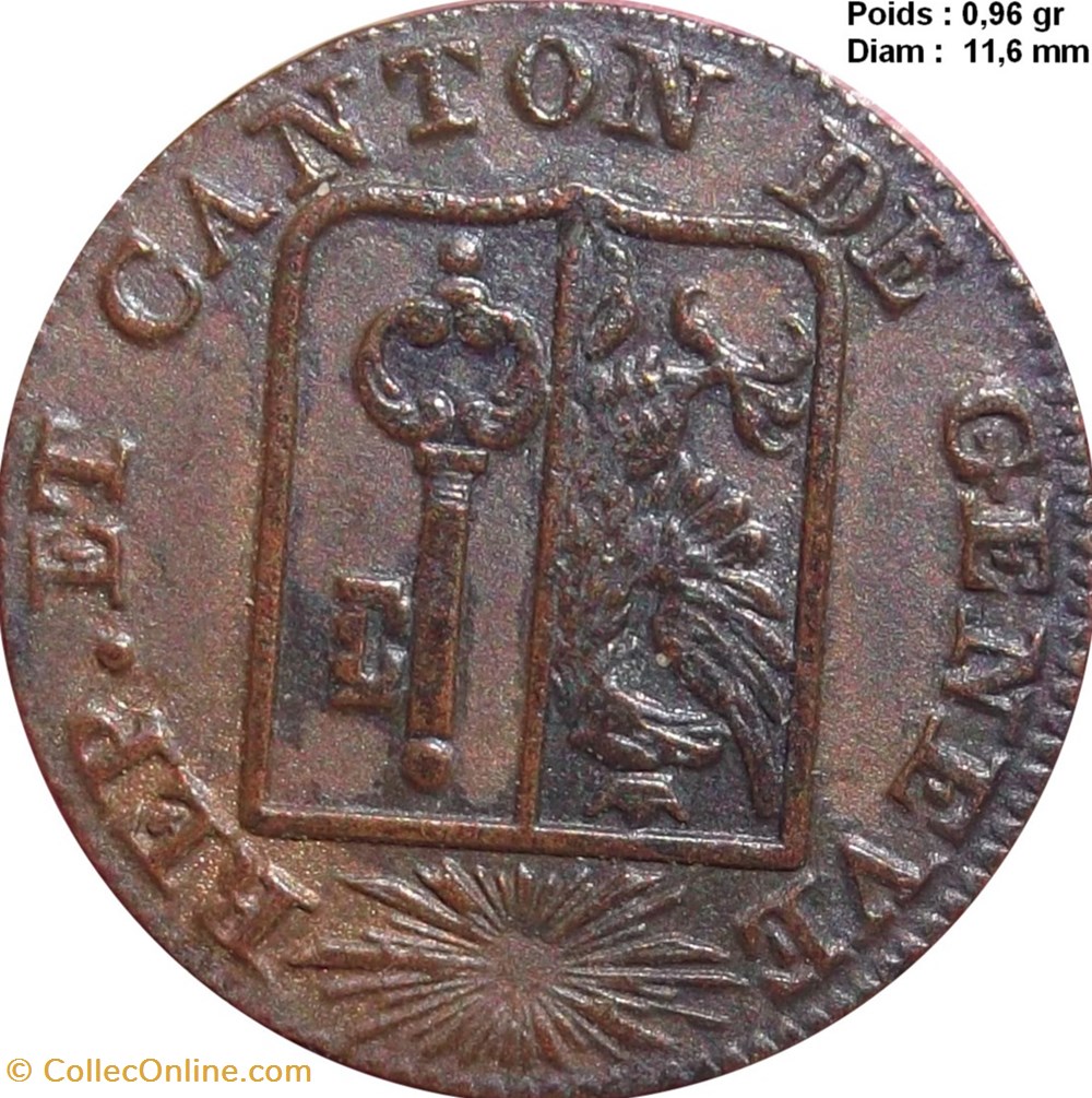 RÉPUBLIQUE DE GENÈVE 1 Sol 1825 monnaies europe medievale a suisse republique de geneve 1 sol 1825