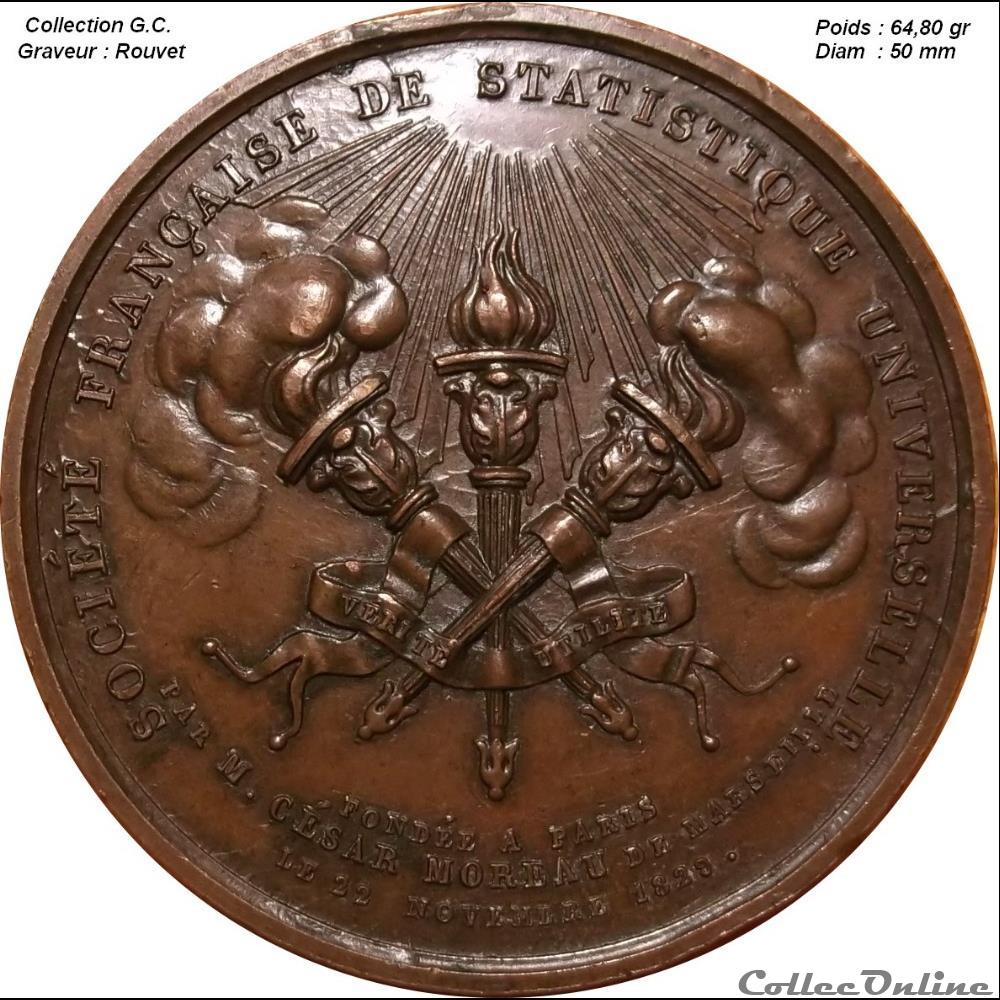 Médaille Statistiques france er empire medaille statistiques