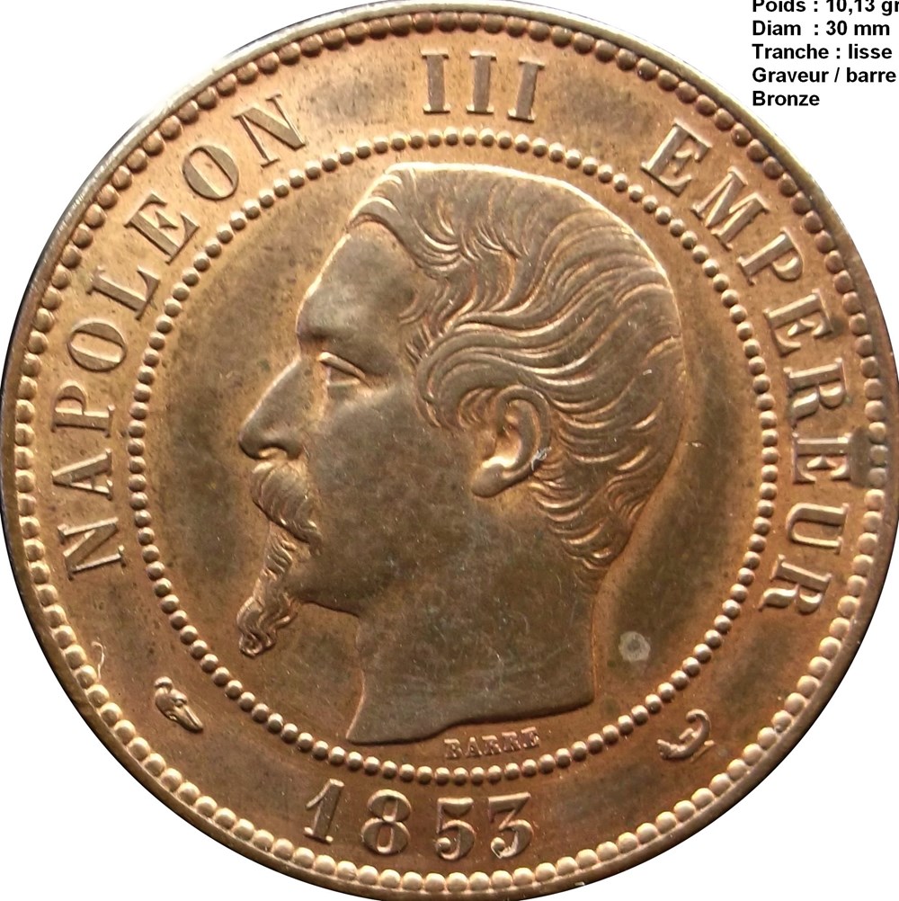 Module de dix centimes, Visite impériale à Lille les 23 et 24 septembre 1853 1853 Lille monnaies europe medievale france feodales module de dix centimes visite imperiale a lille les 23 et 24 septembre 1853 1853 lille