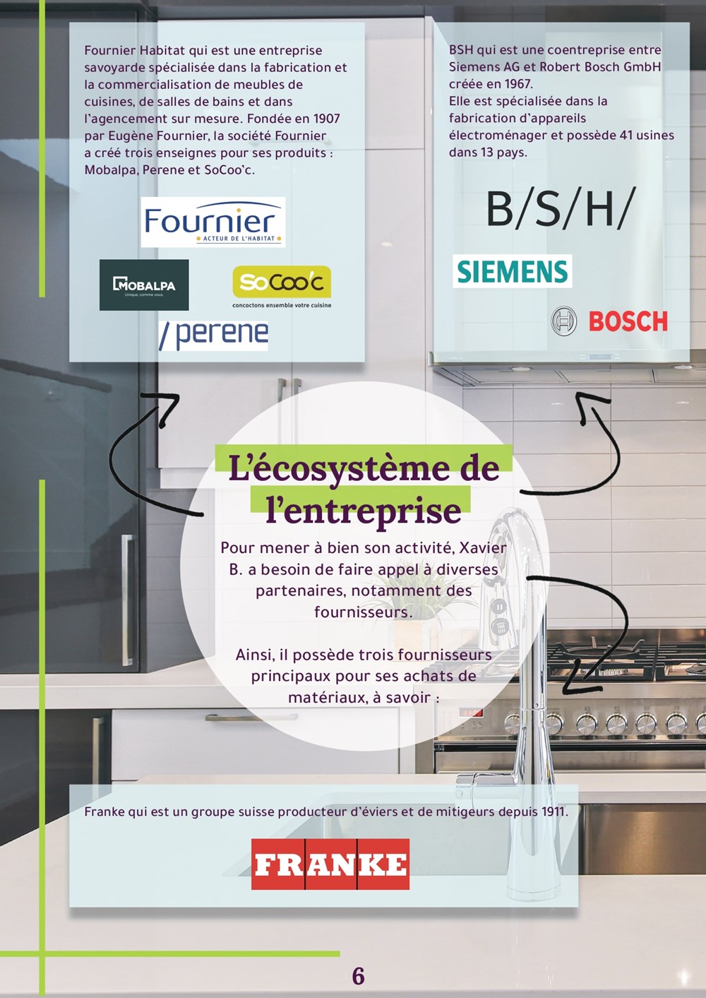 rapport de stage janelle legros e2 page 0006