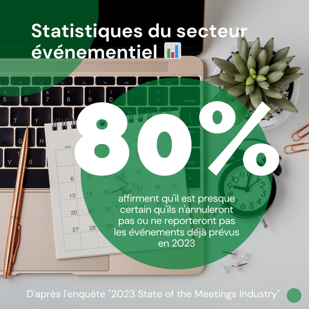 statistiques 2