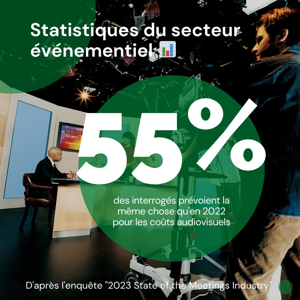statistiques 3