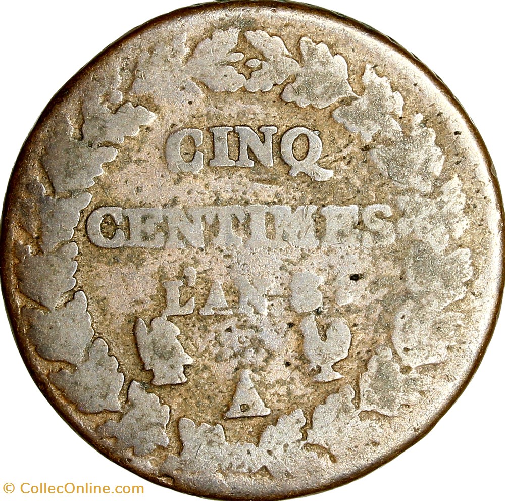 Cinq centimes Dupré, grand module, le Consulat, an 8 / 5, Paris monnaies monde france cinq centimes dupre grand module le consulat an 8 5 paris