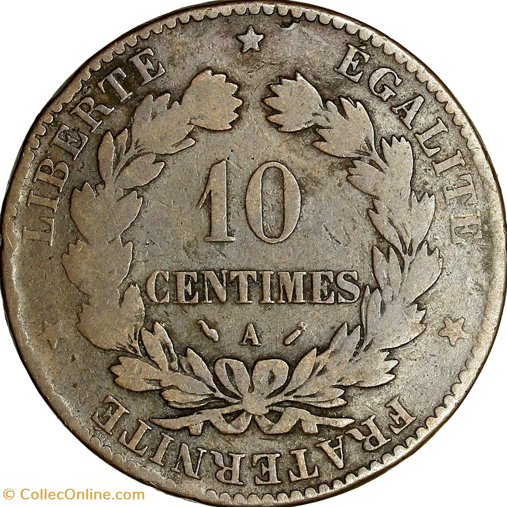 10 centimes Cérès, IIIe République, 1880, Paris monnaies monde france 10 centimes ceres iiie republique 1880 paris