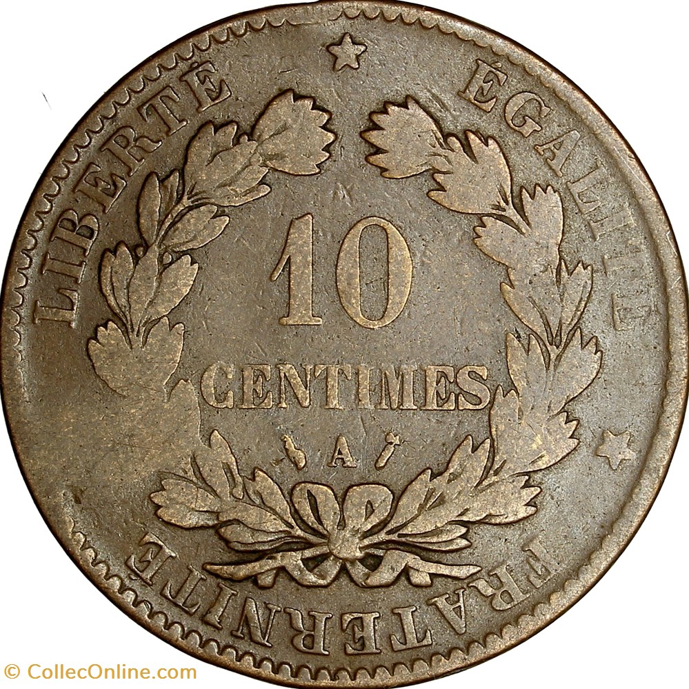 10 centimes Cérès, IIIe République, 1885, Paris monnaies monde france 10 centimes ceres iiie republique 1885 paris