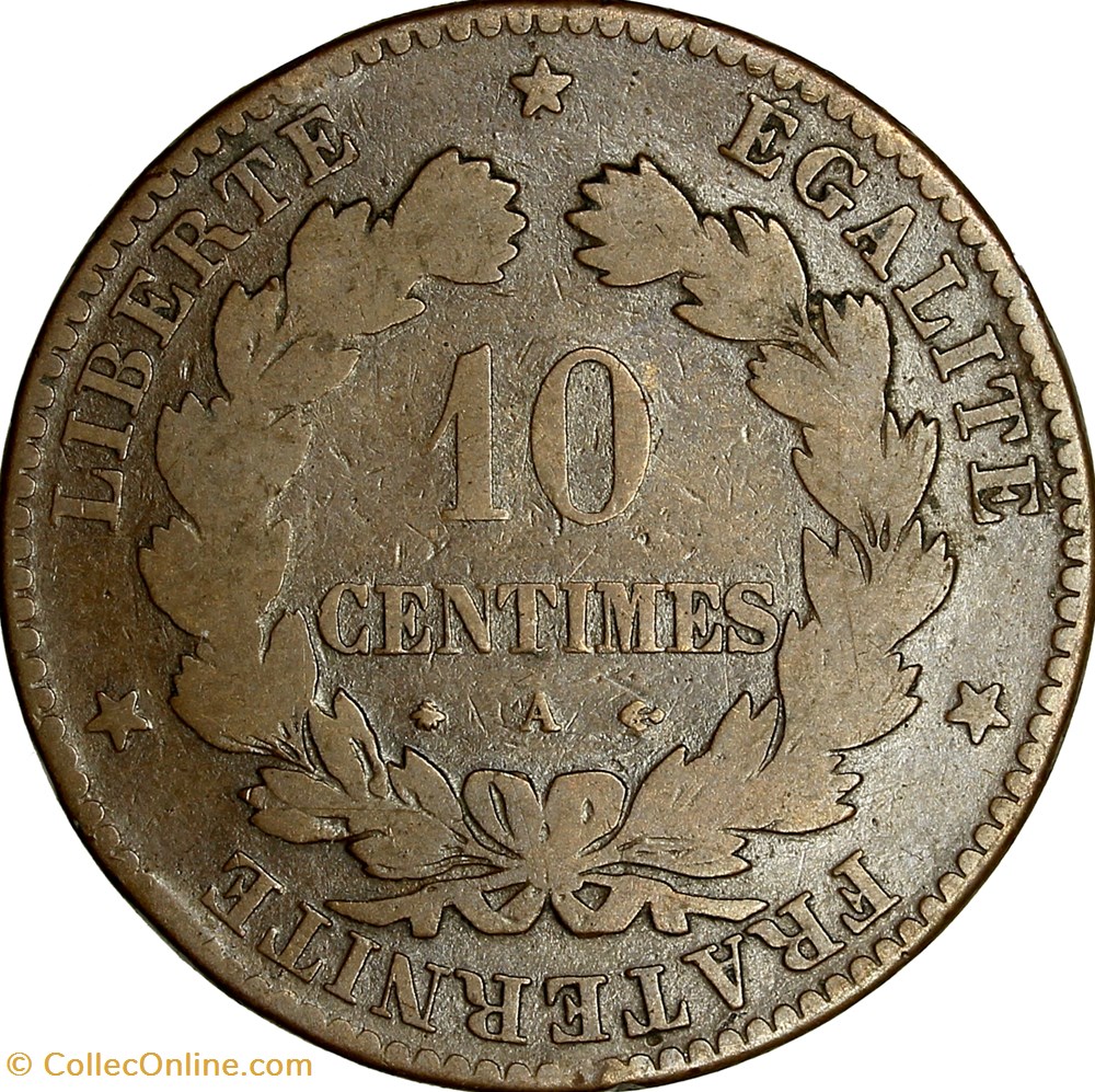 10 centimes Cérès, IIIe République, 1875, Paris monnaies monde france 10 centimes ceres iiie republique 1875 paris