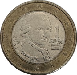 1 Euro 2021