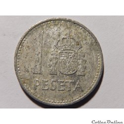 Espagne, 1 peseta de 1983