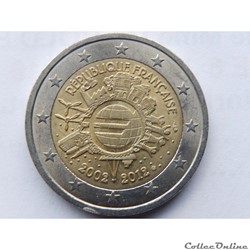 France, 10 ans de l'euros 2002-2012