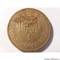 1 yuan de 1980
