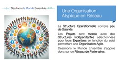 Acteurs principaux - introduction