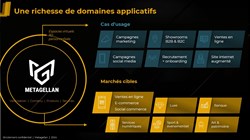 8 - La richesse du domaine applicatif
