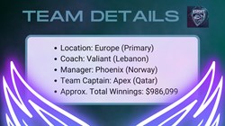 Team Details