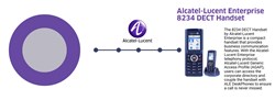 Alcatel-Lucent Enterprise 8234 DECT Handset