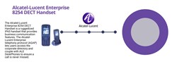 Alcatel-Lucent Enterprise 8254 DECT Handset