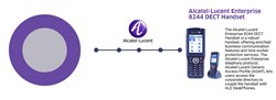 Alcatel-Lucent Enterprise 8244 DECT Handset