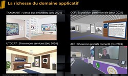 Domaine applicatif