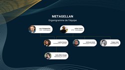 Organigramme de léquipe