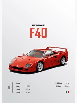 F40 Poster