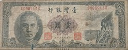 Taiwan