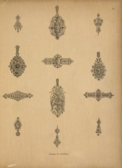 Diagramme de pendentifs dessins à l'encre