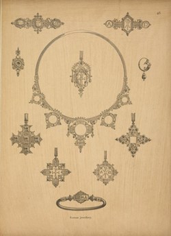 Diagramme de colliers dessins à l'encre
