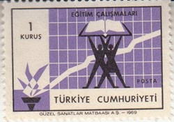 1969 Calismalari posta turkiye cumhuriyeti