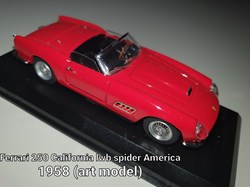 Ferrari 250 California