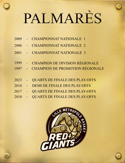 palmares